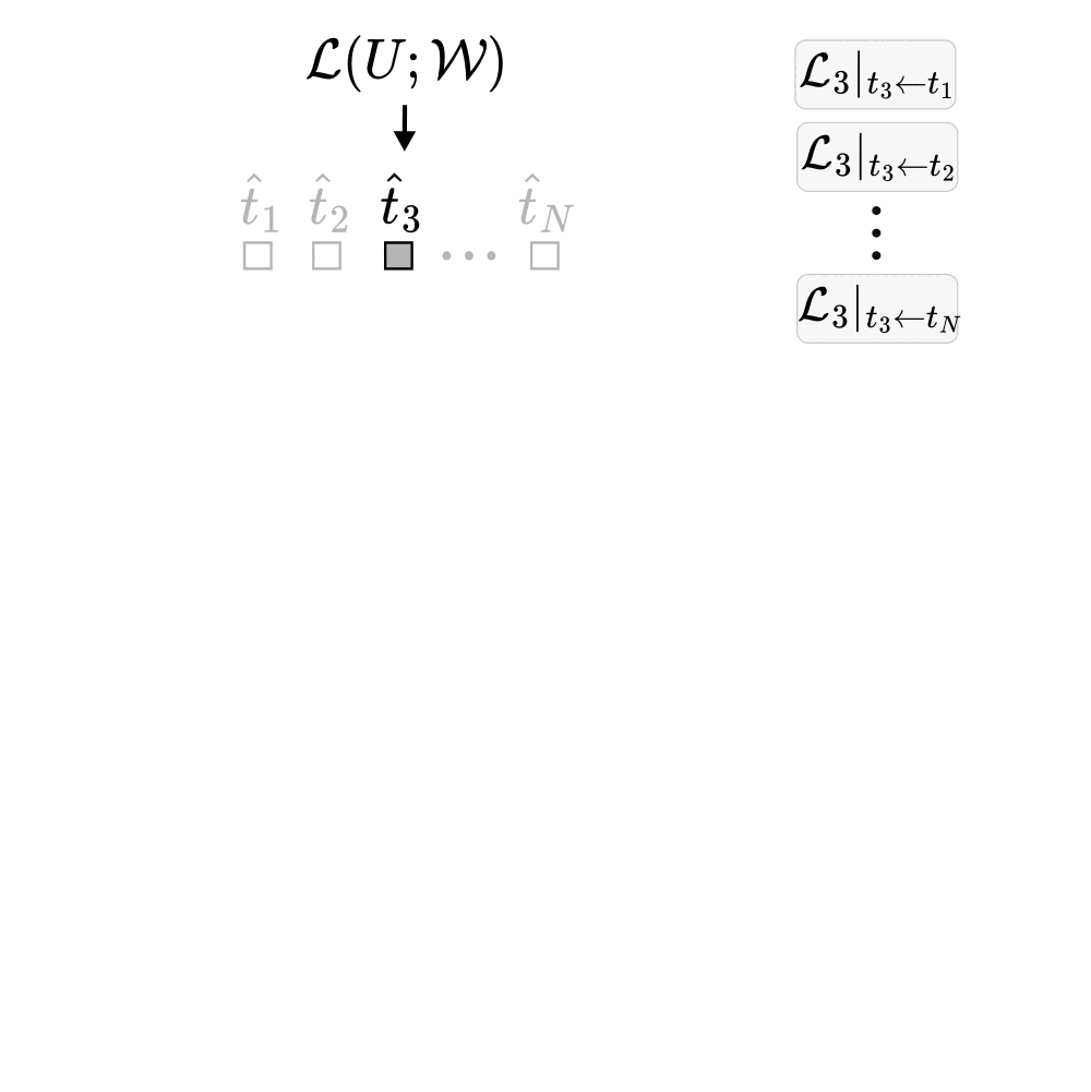 Description of the image