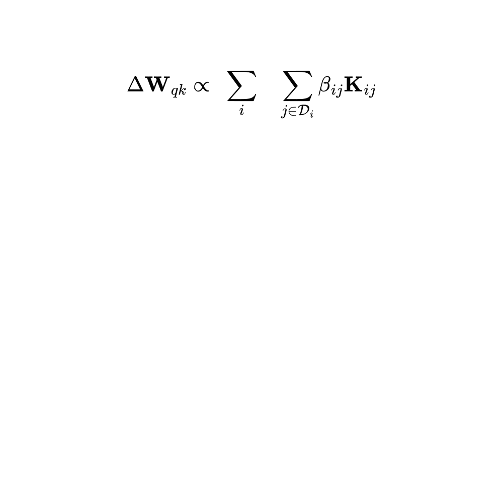 Description of the image