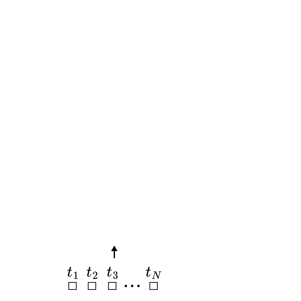 Description of the image